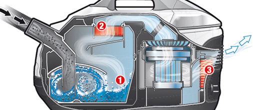 Aspirateur sans sac DS 6000 Kärcher